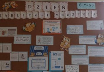 Dzień Tabliczki Mnożenia