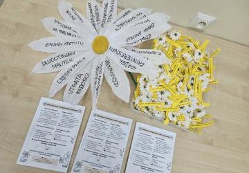 Międzynarodowy Dzień Walki z Depresją