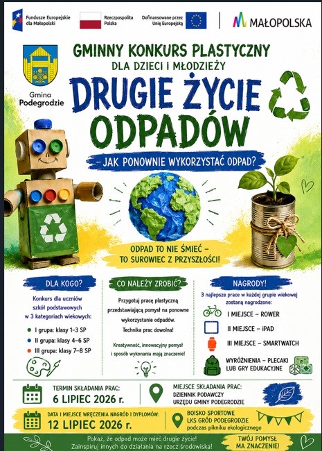 Zaproszenie do udziału w Gminnym Konkursie Plastycznym