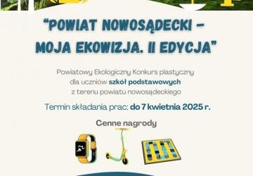 Powiat nowosądecki – moja EKOwizja.