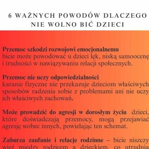 Światowy Dzień Sprzeciwu Wobec Bicia Dzieci – 2 października