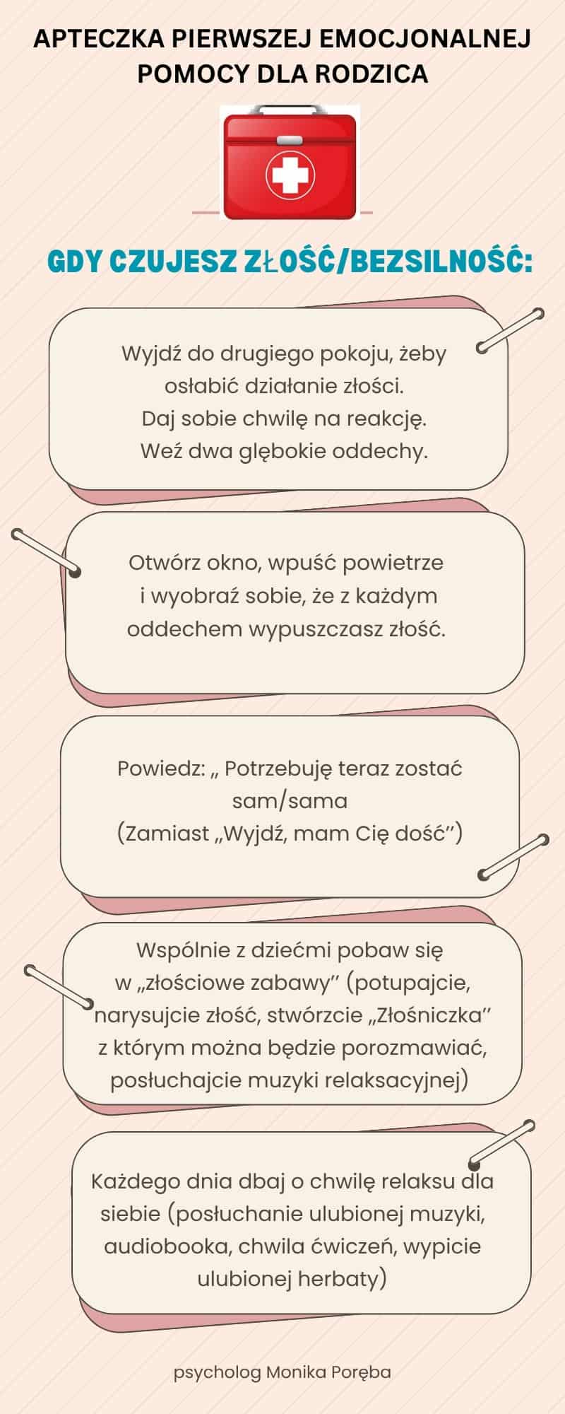 ,,Apteczka pierwszej emocjonalnej pomocy dla rodzica