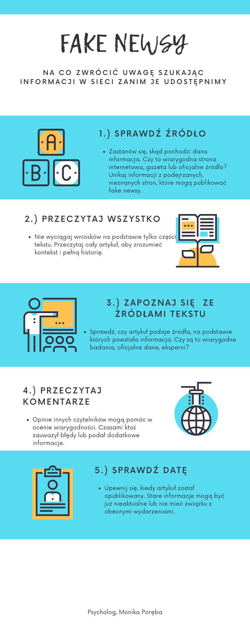 Fake newsy w internecie.